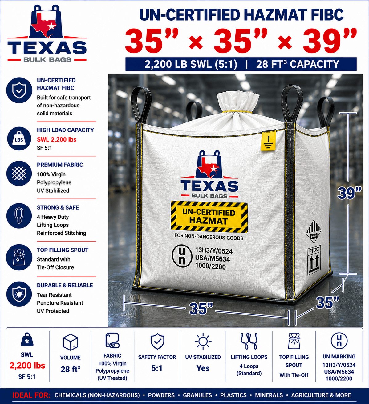 UN-Certified Hazmat 35×35×39"