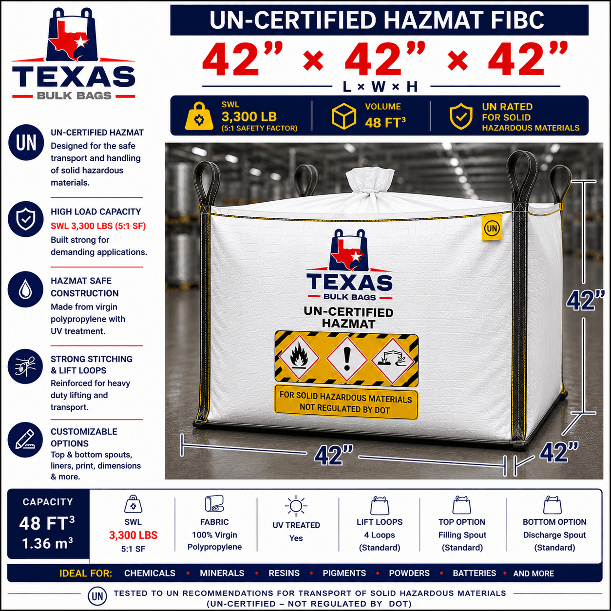 UN-Certified Hazmat 42×42×42"